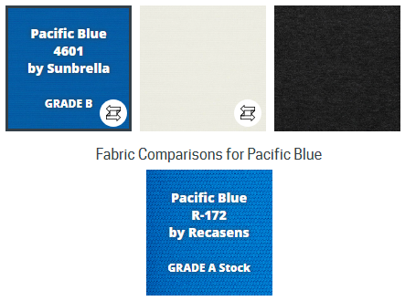 Customize It